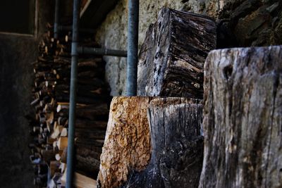 Close-up of old wooden wall