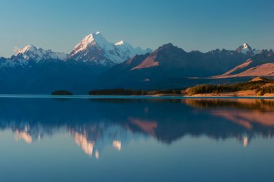 Scenic view of lake and snowcapped mountains against sky