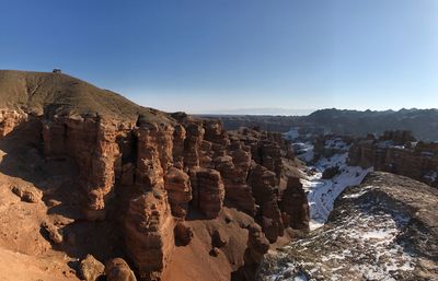 Panoramic view of rock formations against clear sky