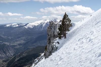 Scenic view of snowcapped mountains against sky