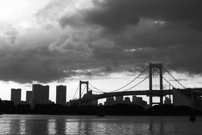 Suspension bridge over river against cloudy sky