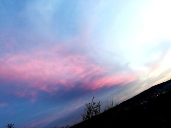 Scenic view of sky during sunset