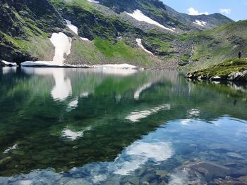 Scenic view of lake with mountains in background