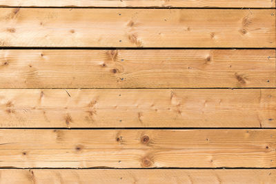 Full frame shot of wooden planks