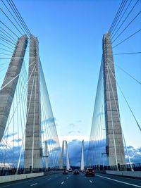 View of suspension bridge against sky