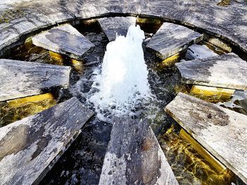 Close up of water