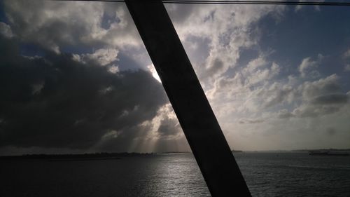 Scenic view of sea against storm clouds