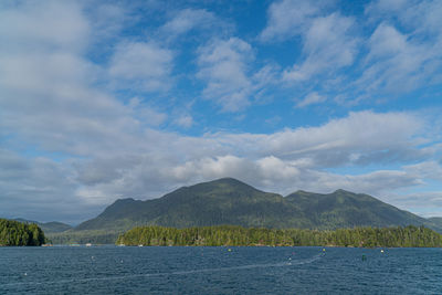 Scenic view of lake by mountains against sky