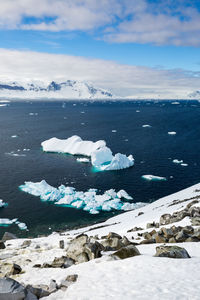 Scenic view of sea against sky during winter