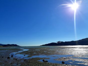 Scenic view of sea against clear blue sky