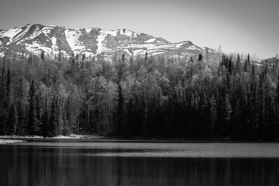 Scenic view of lake by mountains against sky