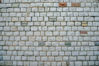 Full frame shot of brick wall