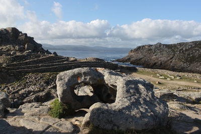 Rock formations on shore by sea against sky