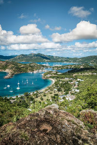 Scenic view of sea and mountains against sky