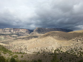 Scenic view of landscape against cloudy sky