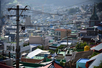 High angle view of buildings in city