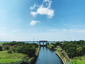 Bridge over river against sky