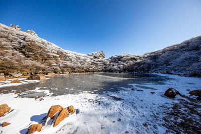 Scenic view of snowcapped mountains against clear blue sky during winter