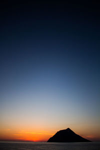 Scenic view of sea during sunset