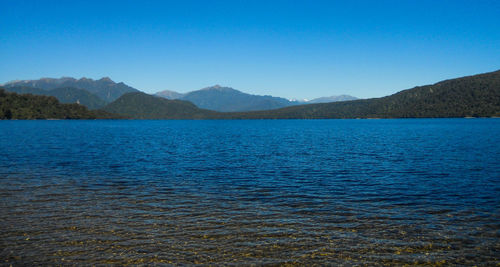 Scenic view of lake against clear blue sky