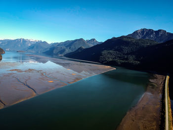 Reflection of mountain range in lake