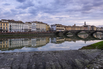 Bridge over river in city