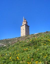 Low angle view of lighthouse by building against clear blue sky