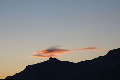 Scenic view of mountains against sky during sunset