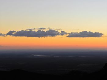 Scenic view of cloudscape during sunset