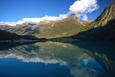 Panoramic view of lake and mountains against sky