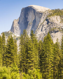 Scenic view of rocky mountains against clear sky