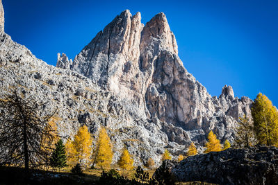 Low angle view of rocky mountains against clear sky