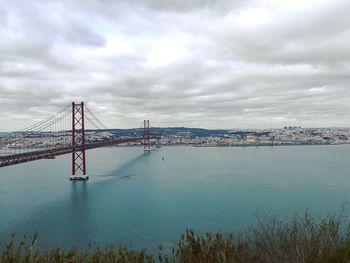 View of suspension bridge over river