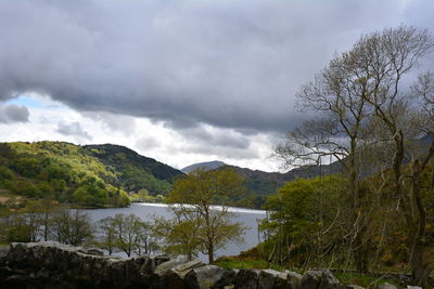 Scenic view of river against sky