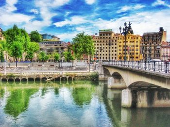 River with buildings in background