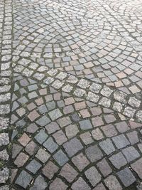 Full frame shot of paving stone