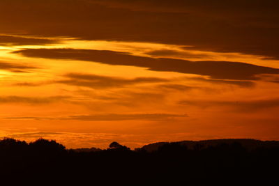 Scenic view of silhouette landscape at sunset