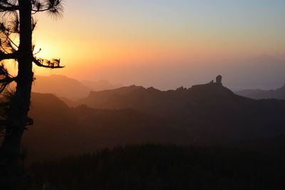 Scenic view of silhouette mountains against sky at sunset