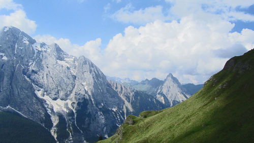 Panoramic view of mountains against sky
