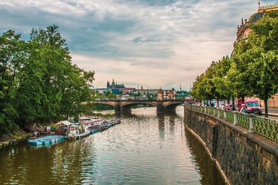 Bridge over river against sky