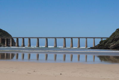 Scenic view of beach against clear blue sky