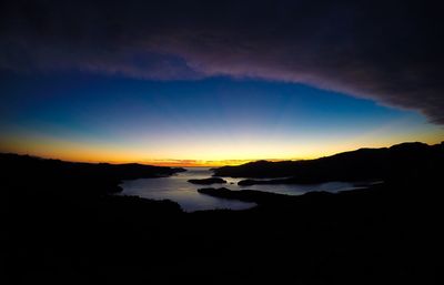 Scenic view of sea at sunset