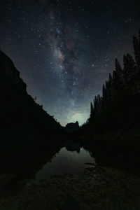 Scenic view of mountains against sky at night