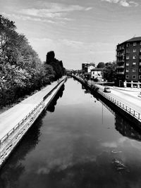 Reflection of buildings in swimming pool against sky