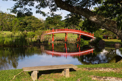 Scenic view of lake against trees