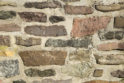 Full frame shot of brick wall