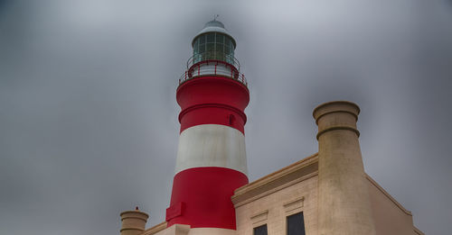 Low angle view of lighthouse against buildings