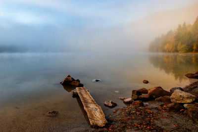 Scenic view of lake against sky