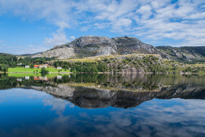 Scenic view of lake and mountains against sky