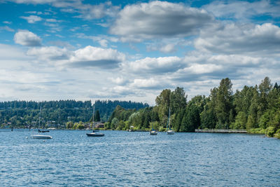 Scenic view of lake against sky